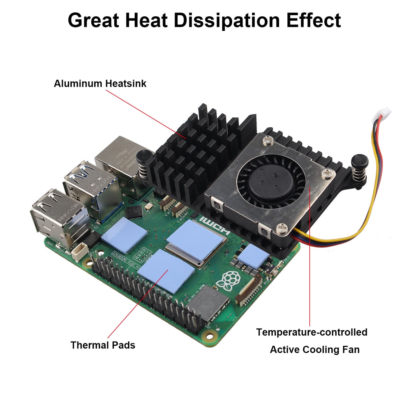 ZDE ZP509 Aluminum Active Cooler for Raspberry Pi 5 PWM Heatsink Cooling Fan for Raspberry Pi 5 4GB/8GB