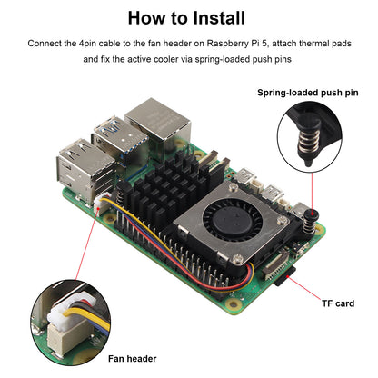 ZDE ZP509 Aluminum Active Cooler for Raspberry Pi 5 PWM Heatsink Cooling Fan for Raspberry Pi 5 4GB/8GB