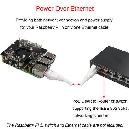 ZDE ZP580A PoE HAT Board Compatible with Raspberry Pi 5 Power Over Ethernet HAT with Onboard Cooling Fan